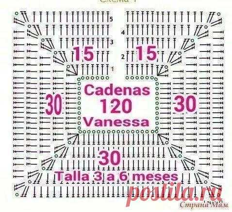 МК схема вязания крючком ворота поло — Яндекс: нашёлся 1 млн результатов