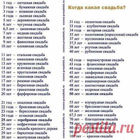 ЕСЛИ НЕ ЗАПОМНИЛИ У КОГО КОГДА КАКАЯ СВАДЬБА ТО ПРОСТО СОХРАНИТЕ У СЕБЯ В ЗАМЕТКАХ И НА СТРАНИЧКЕ.ДЛЯ ЭТОГО ПРОСТО НАЖМИТЕ КЛАСС И ПОДЕЛИТСЯ