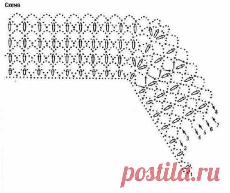 Большая подборка реглана крючком для топа, кофты, туники, платья, жакета, кардигана (схемы вязания кокеток) | Вязание крючком Елена Ермина | Дзен