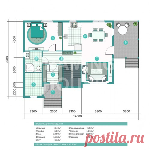 Проект дома Новиль