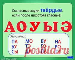 Учим твердые и мягкие согласные звуки.