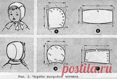 прихватки выкройки с размерами: 2 тыс изображений найдено в Яндекс Картинках