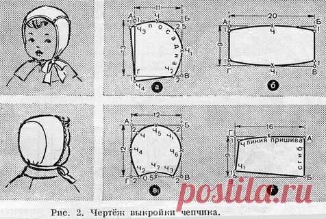 прихватки выкройки с размерами: 2 тыс изображений найдено в Яндекс Картинках
