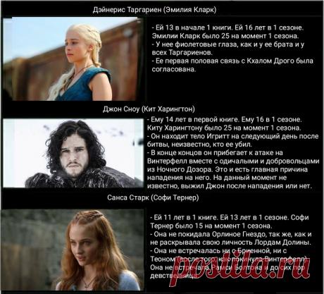 Отличие сериала «Игра Престолов» от книг