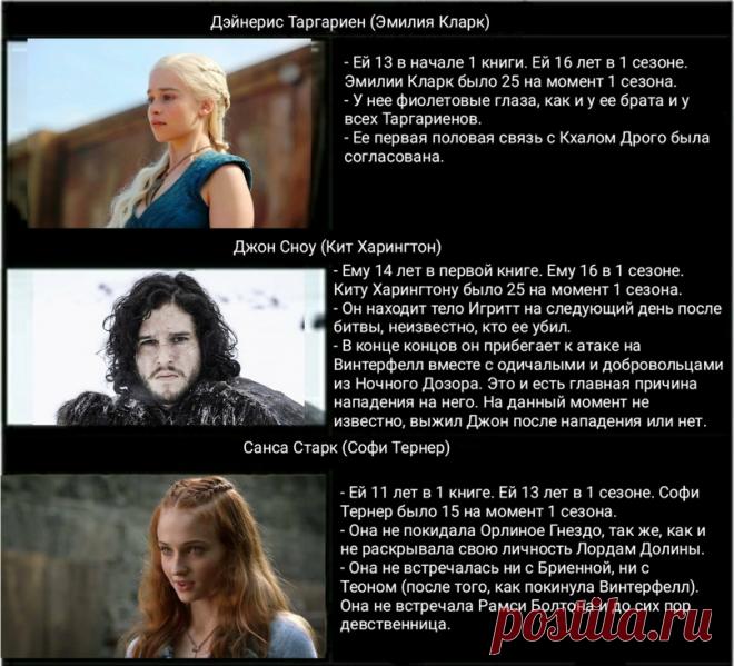 Отличие сериала «Игра Престолов» от книг