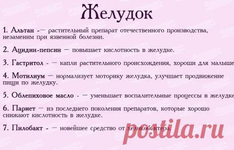 Список лекарств для первой медицинской помощи