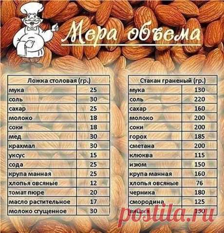 Удобная шпаргалка, пользуйтесь