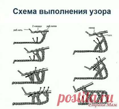 Одноклассники