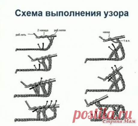 Одноклассники