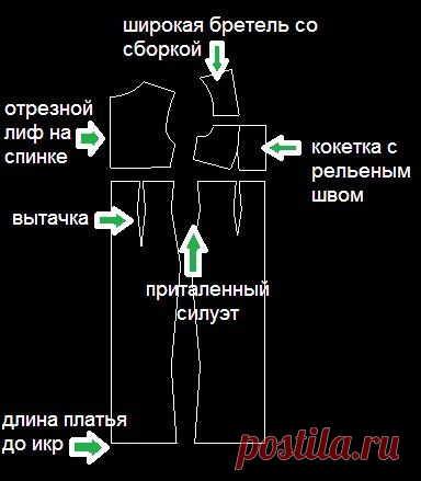 Выкройка платья из атласа | KompKroy.ru