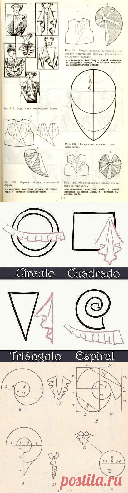 Воланы, рюши, жабо, кокилье: способы моделирования - Сделай сам - медиаплатформа МирТесен