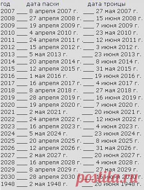 ПОСТАВЬТЕ КЛАСС ПОТОМ ПОДЕЛИТЬСЯ ЧТОБЫ СОХРАНИЛОСЬ НА ВАШЕЙ СТРАНИЧКЕ