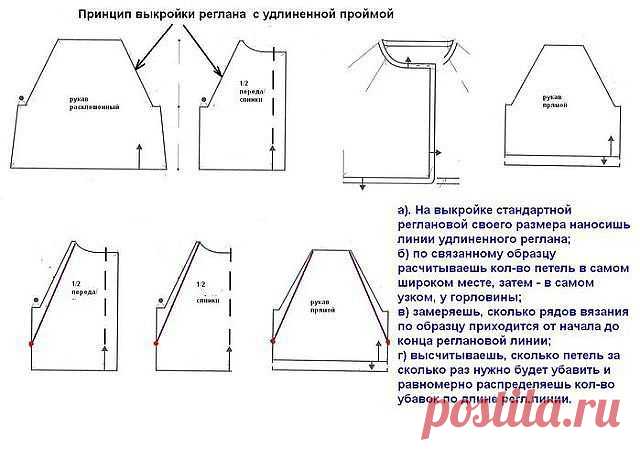 (99) Одноклассники