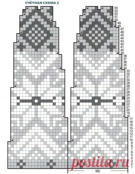 Шикарный свитер с норвежским орнаментом. | Дамская копилка