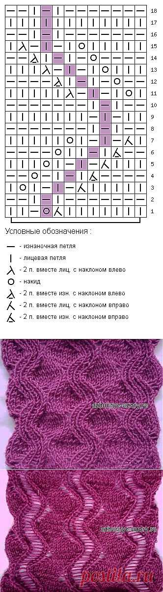 Узор спицами Зигзаг со спущенными петлями | Ажурные Узоры