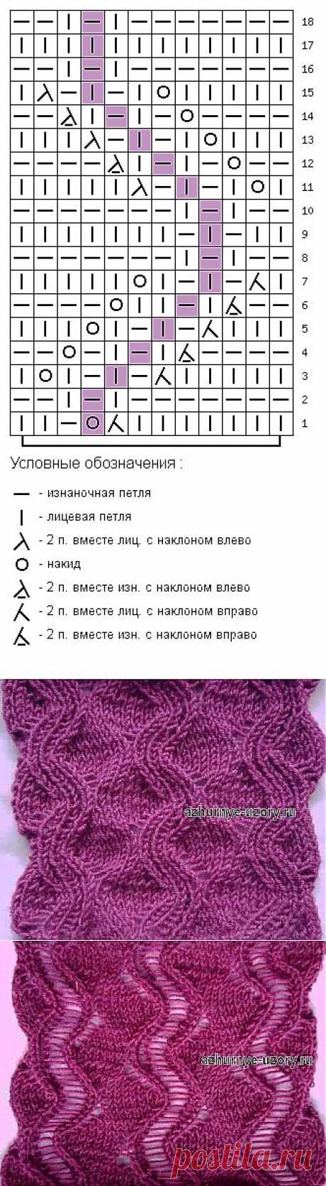Узор спицами Зигзаг со спущенными петлями | Ажурные Узоры