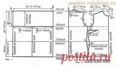 УРОКИ ВЯЗАНИЯ..Выкройка-основа для вязаной одежды

Ручной трикотаж очень эластичен: без труда припосаживается, великолепно сутюживается, приобретая нужную форму: при необходимости его можно растянуть. Поэтому выкройки для трикотажа намного проще тех, по которым шьют. Мы предлагаем чертежи выкроек для женской, мужской и детской одежды. Первый сопровождается подробным описанием построения. Чертежи выкроек для мужской и детской одежды даются без пояснительного текста, так как...