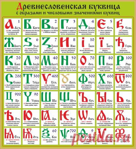 Буквица
