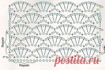 Ажурный узор крючком в копилку мастерицы. из категории Интересные идеи – Вязаные идеи, идеи для вязания