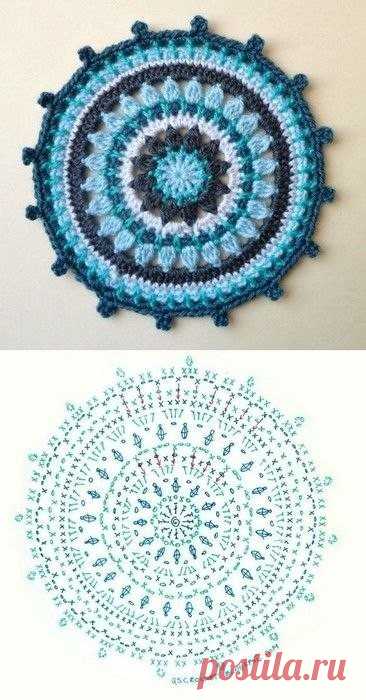 Веселые коврики для хорошего настроения — Сделай сам, идеи для творчества - DIY Ideas