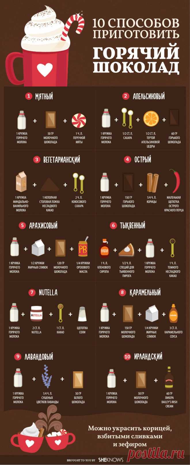 10 способов приготовить вкусный горячий шоколад