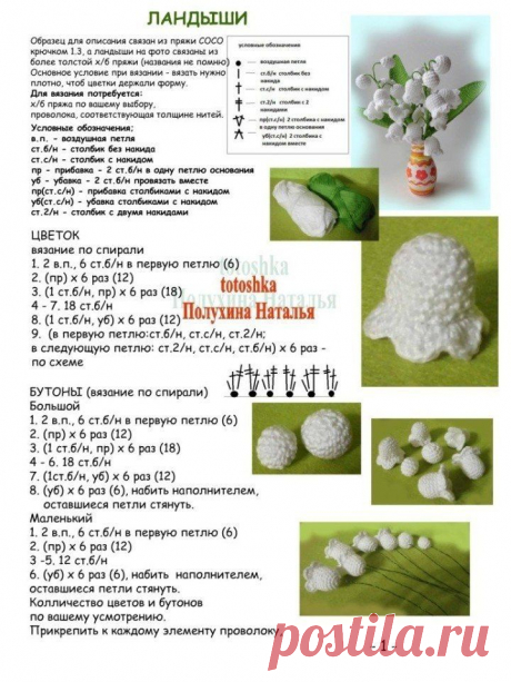 Я люблю ВЯЗАНИЕ    ЛАНДЫШИ