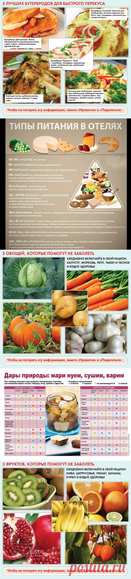25 очень полезных кулинарных шпаргалок на каждый день для хозяек и не только!