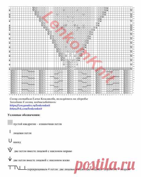 Узорчатые вязаные новинки со схемами