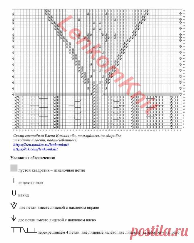 Узорчатые вязаные новинки со схемами