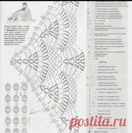 Узор крючком "Королевские фонтаны"