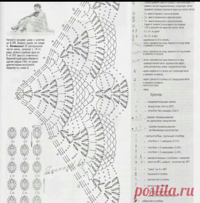 Узор крючком 