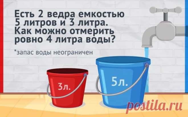 Загадка про два ведра 3 и 5 литров