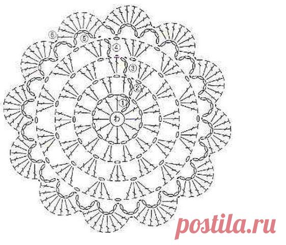 Своё вязание. Схемы(интернет)
Нина Суханова (Лёшина)