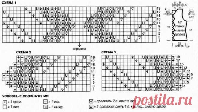 пуховая косынка спицами с подробным описанием из среднего угла: 14 тыс изображений найдено в Яндекс.Картинках
