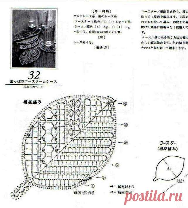 (2) Facebook