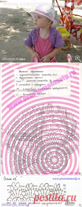 ПАНАМКА "ЦВЕТОЧЕК" ДЛЯ ДЕВОЧКИ КРЮЧКОМ (схема с описанием)