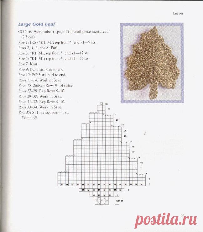 Попробуйте украсить свои вязаные изделия. Что предлагает известный дизайнер вязаной одежды Ники Эпштейн | Сундучок с подарками | Дзен