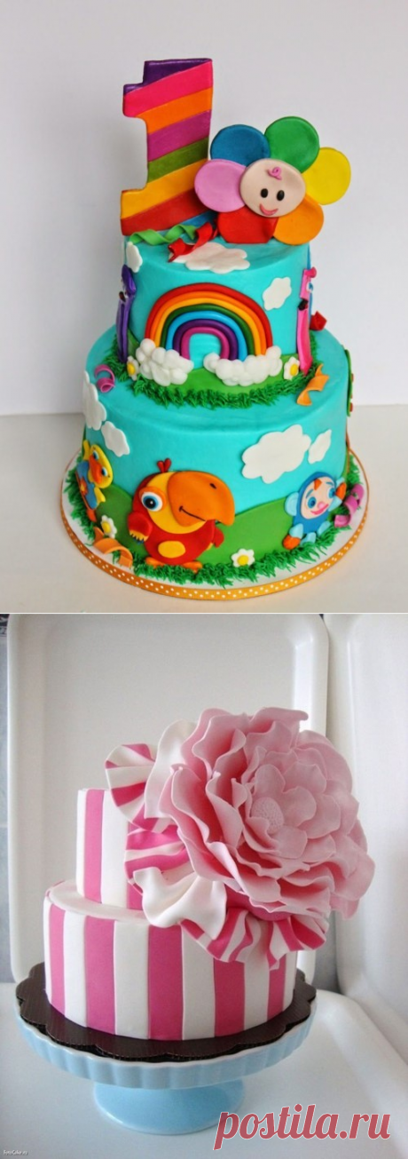 Самые красивые торты на день рождения 2018-2019 - фото, идеи декора, оформление тортов