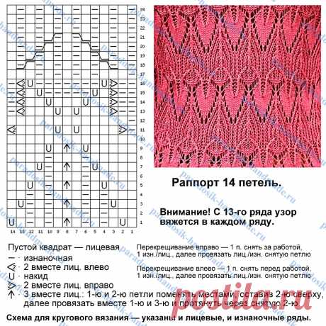 7 новых классных моделей на лето с моими схемами | Вязание с Paradosik_Handmade | Дзен