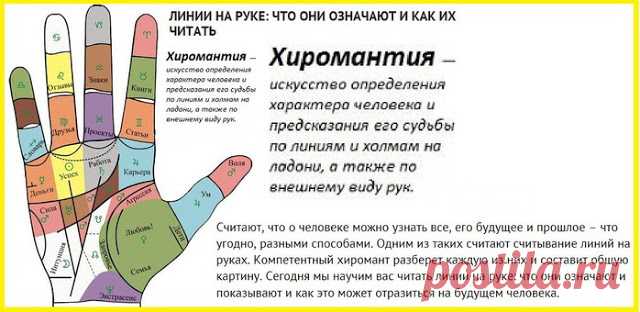 Волшебные знаки на ладони! Посмотрите сами!