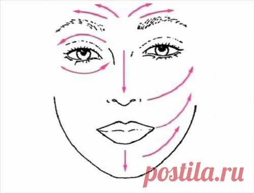 КАК БЫСТРО ОСВЕЖИТЬ УТРОМ ЛИЦО: