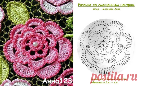 ИРЛАНДСКОЕ КРУЖЕВО.