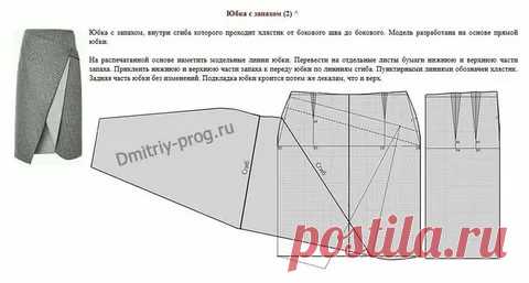 ассиметричные юбки. выкройки: 2 тыс изображений найдено в Яндекс.Картинках