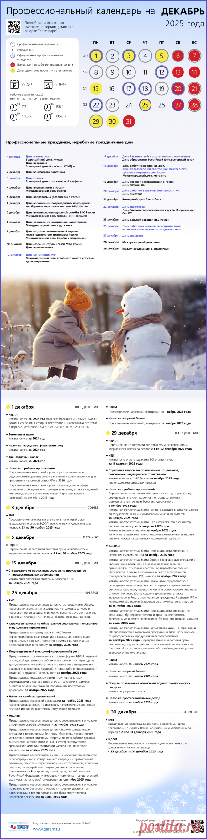 Профессиональный календарь на декабрь 2025 года | Инфографика: ГАРАНТ.РУ