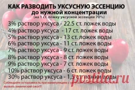 уксус