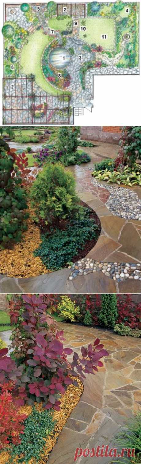 КРАСИВЫЙ САД НА ТРЕХ СОТКАХ: как грамотно обустроить небольшой «кусочек» земли.
