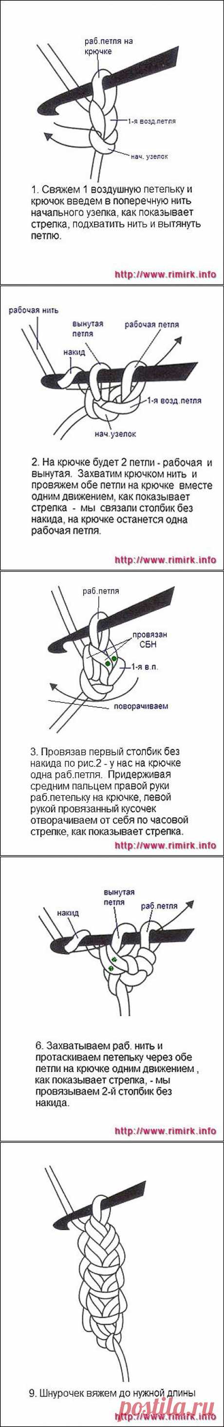 Дневник Окса_Лу