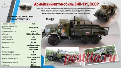 ЗиЛ-31 бортовой