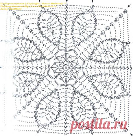 Парасоль - или как связать крючком зонт / Всё из мира рукоделия (изучаю и делюсь различными техниками и видами рукоделия)