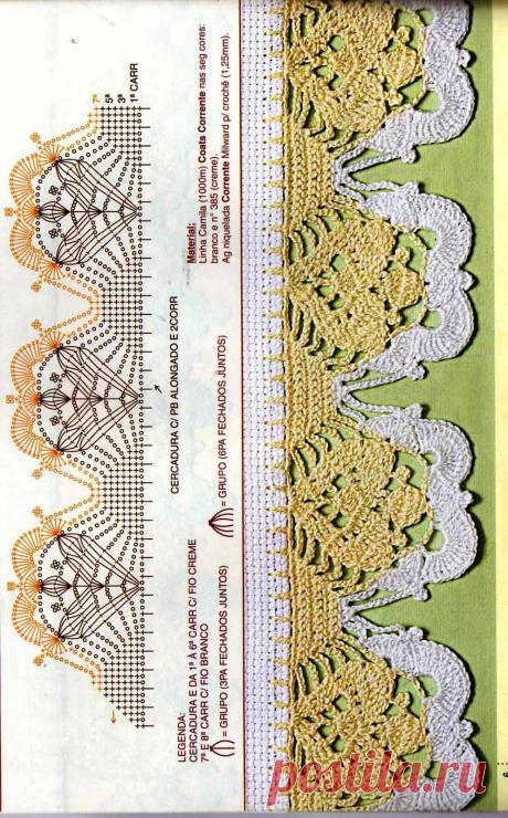 ОБВЯЖЕМ КРАЙ КРАСИВО. КРЮЧОК. КОЛЛЕКЦИЯ СО СХЕМАМИ.